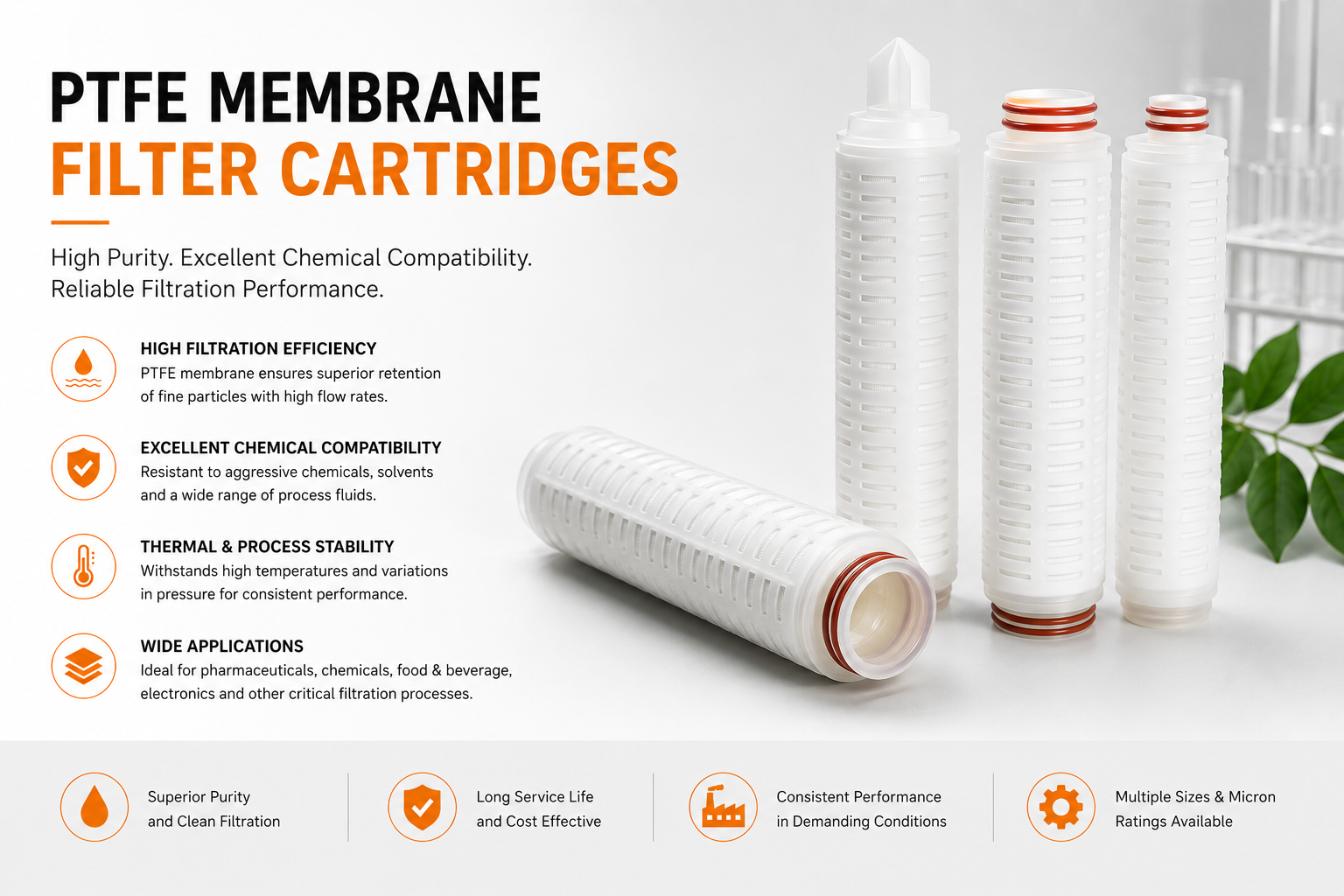 PTFE membrane filter cartridges with filtration efficiency, chemical compatibility, process stability and application highlights