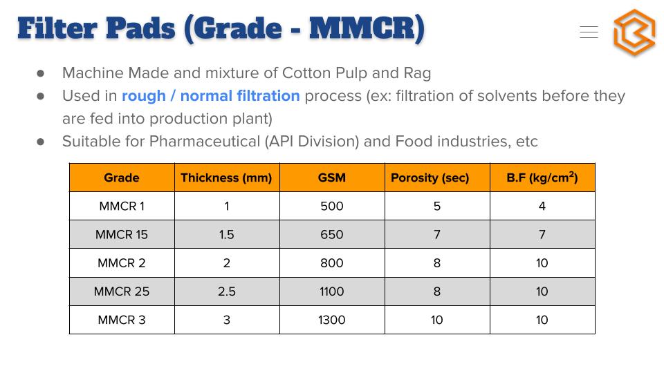 Sri Bharathi MMCR filter pad grade table with thickness, GSM, porosity and bursting factor